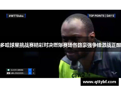 多哈球星挑战赛精彩对决燃爆赛场各路豪强争锋激战正酣 多哈球星挑战赛精彩对决燃爆赛场各路豪强争锋激战正酣